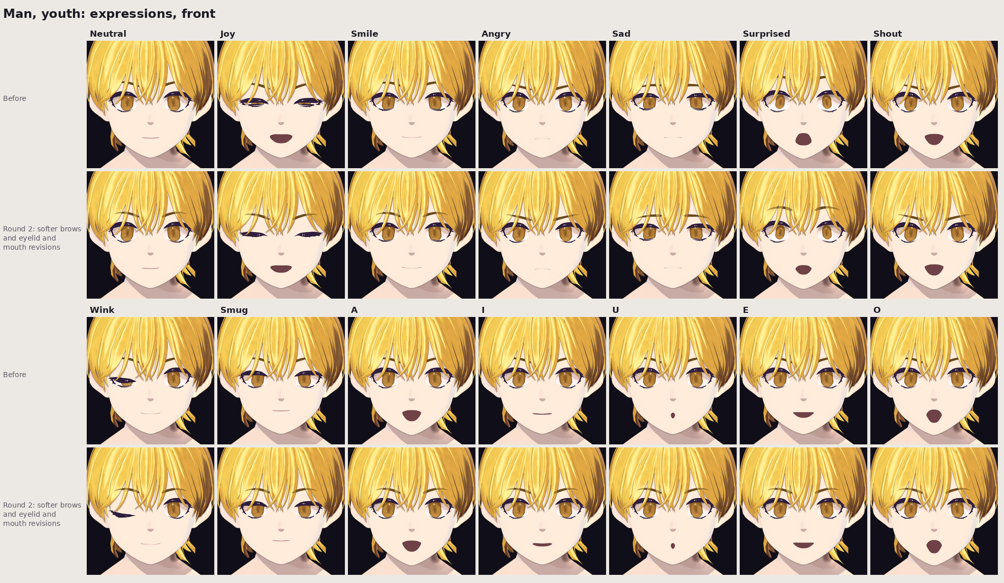 sheet_r2_youth.png